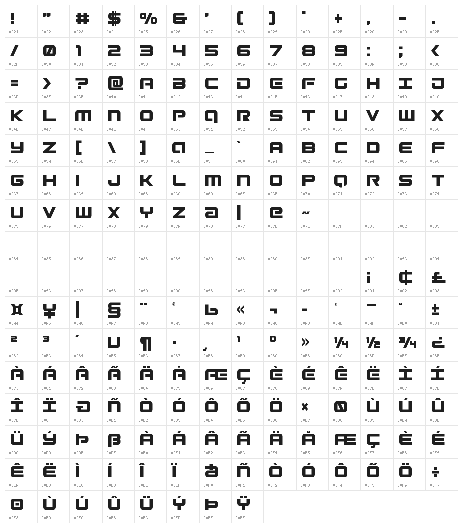 Gunship Condensed Character Map