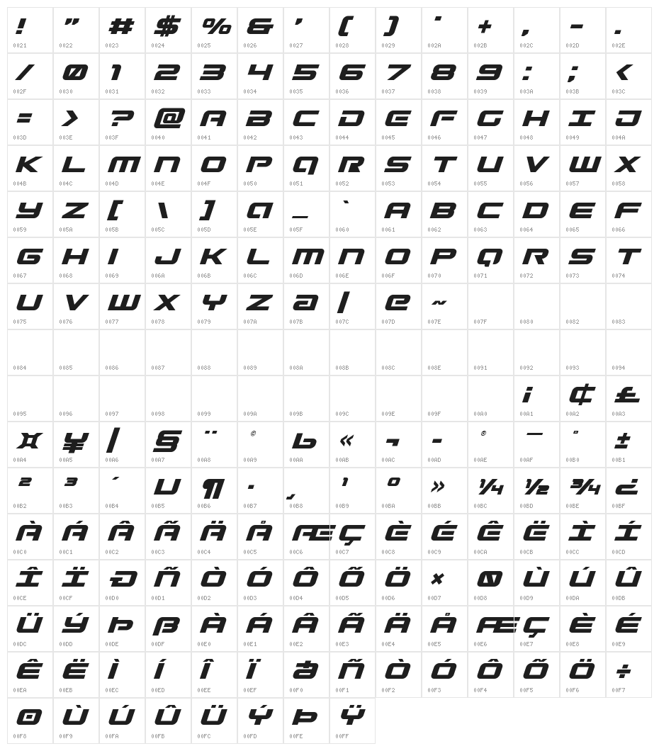 Gunship Italic Character Map