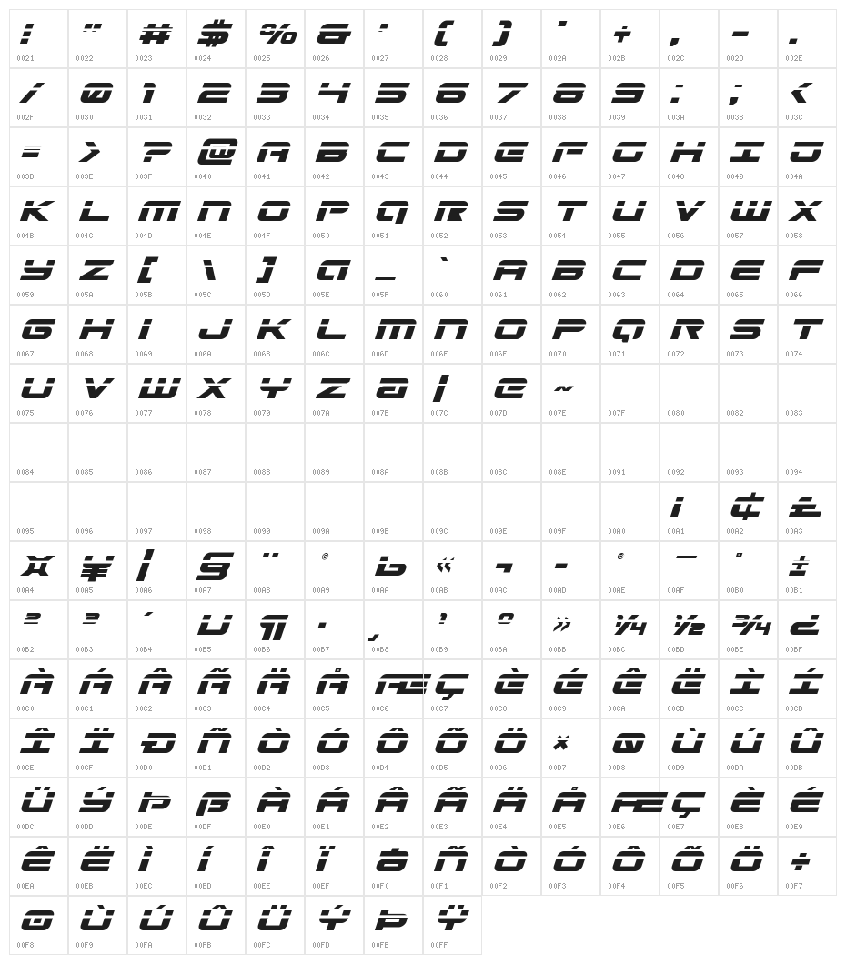 Gunship Laser Italic Character Map