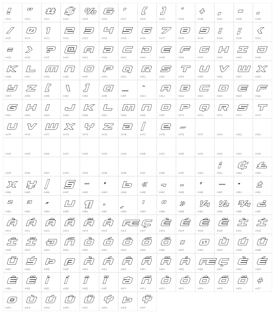 Gunship Outline Italic Character Map