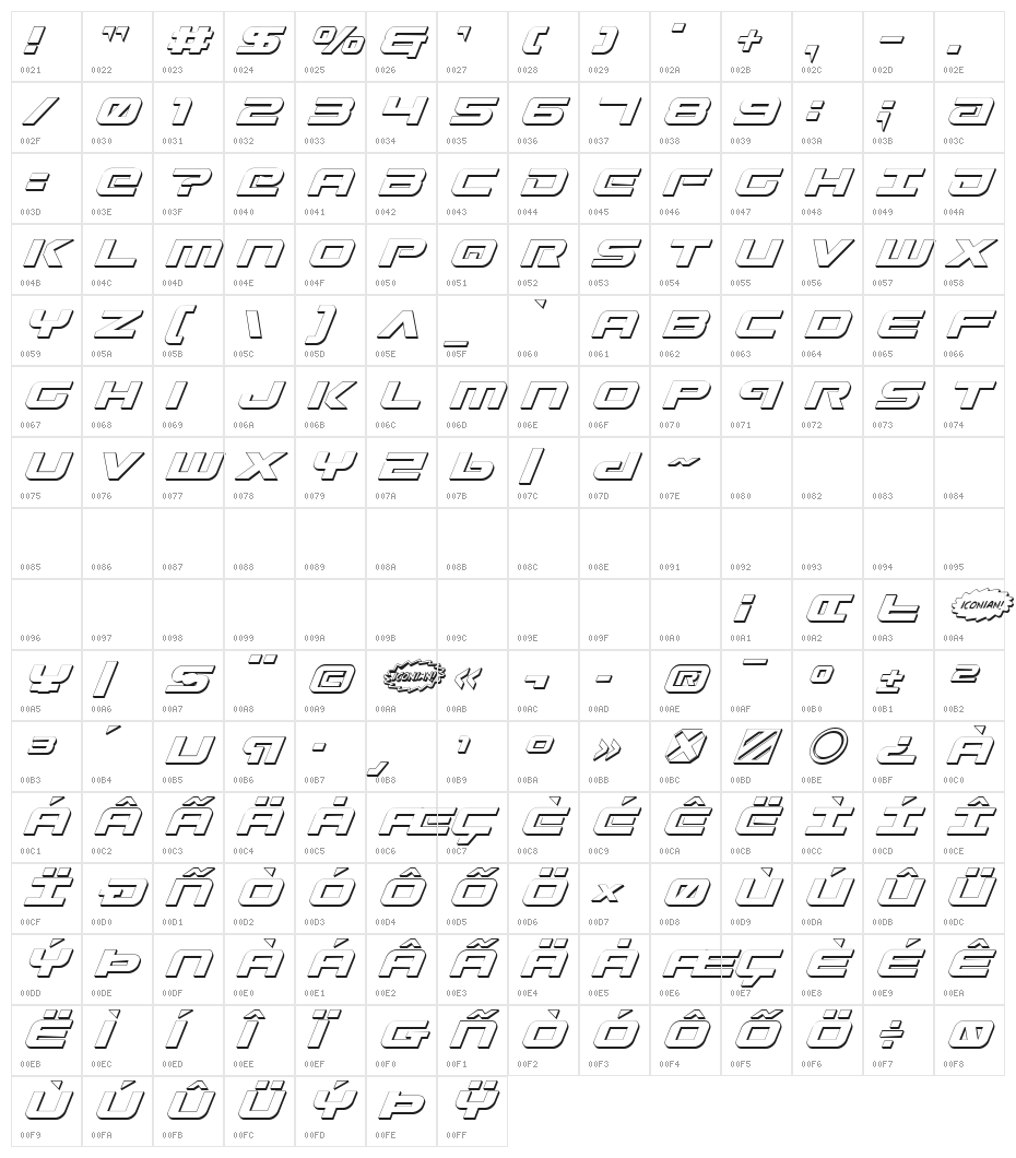 Gunship Shadow Ital Character Map