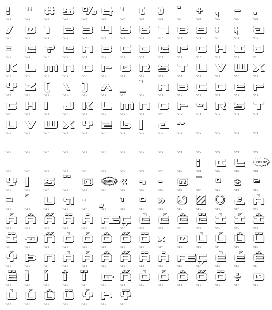 Gunship Shadow Character Map