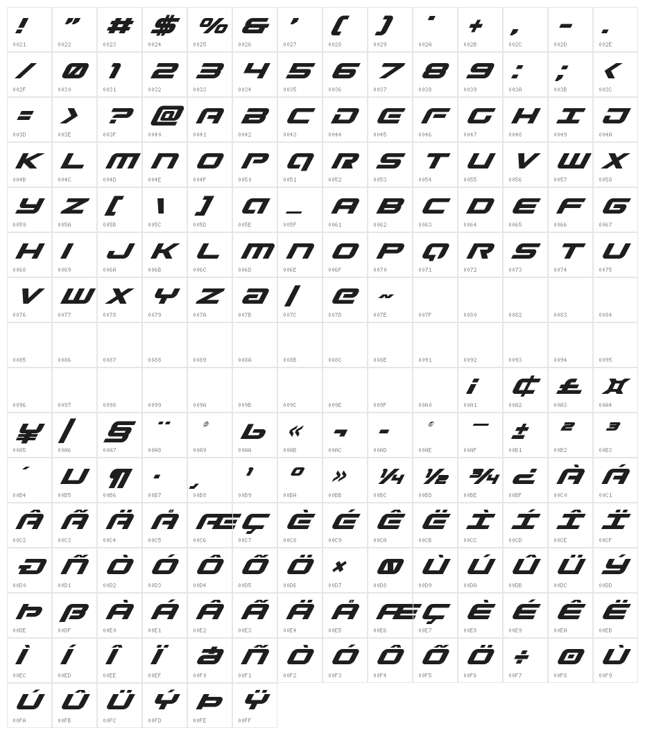Gunship Super-Italic Character Map