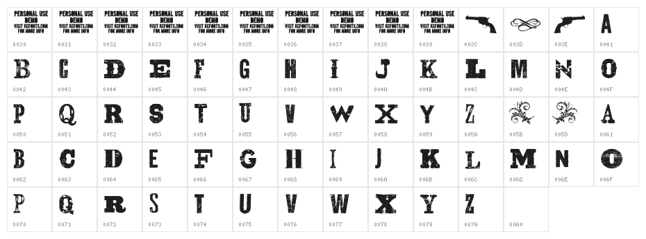 Gunslinger Character Map