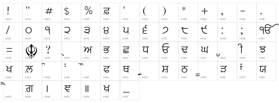 GurbaniLipiLight Character Map