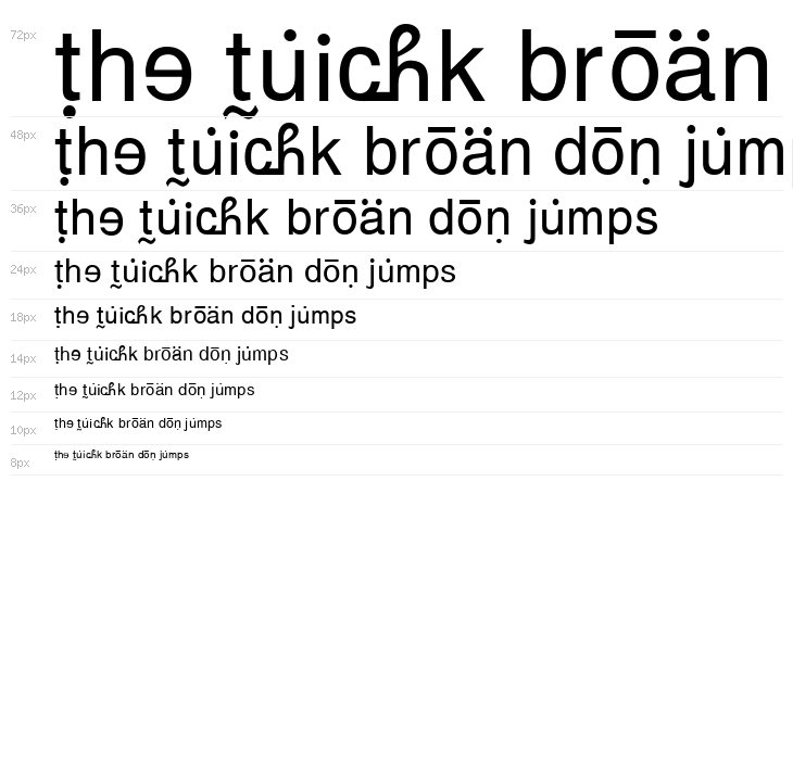 GurbaniRomanizing Waterfall