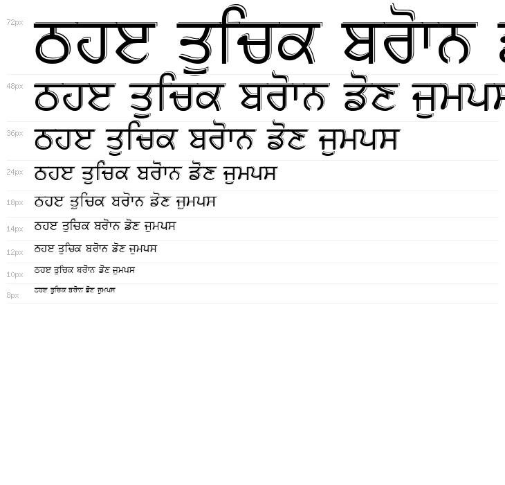 GurbaniUbhri Waterfall