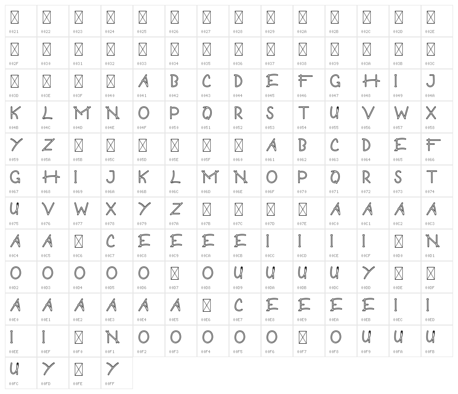 Guritno Demo Outline Character Map