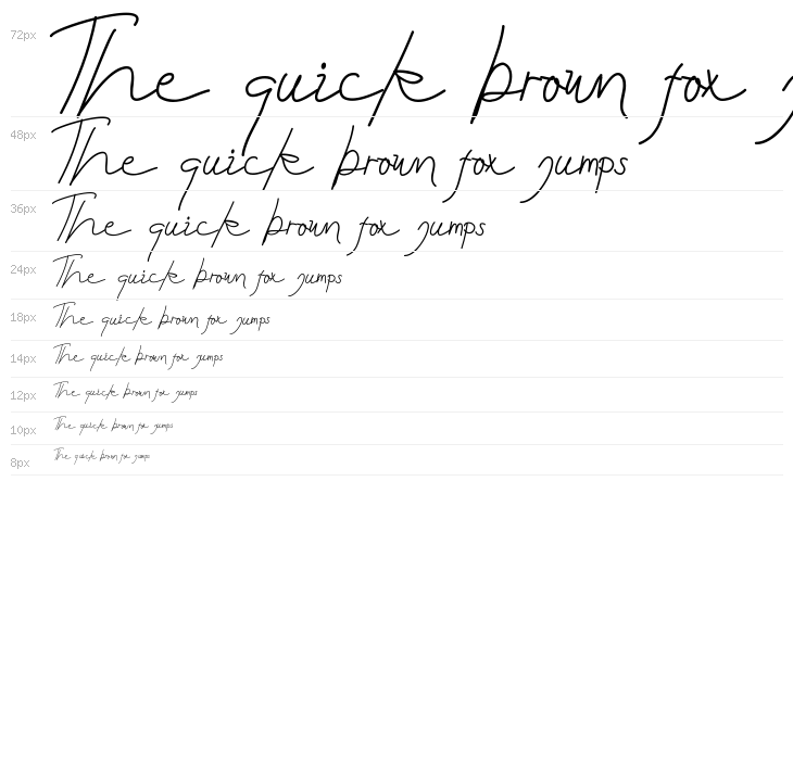 Guritno Demo Script Waterfall