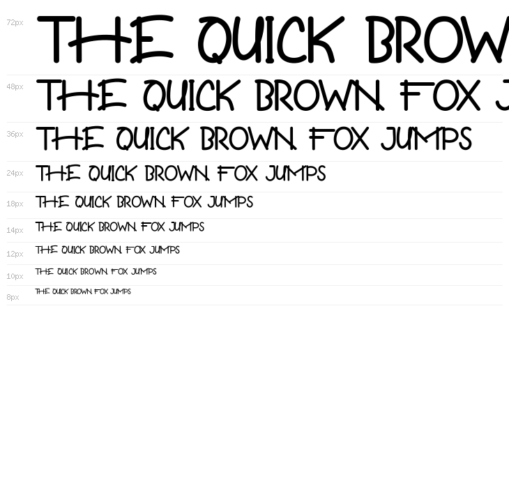 Guritno Demo Waterfall