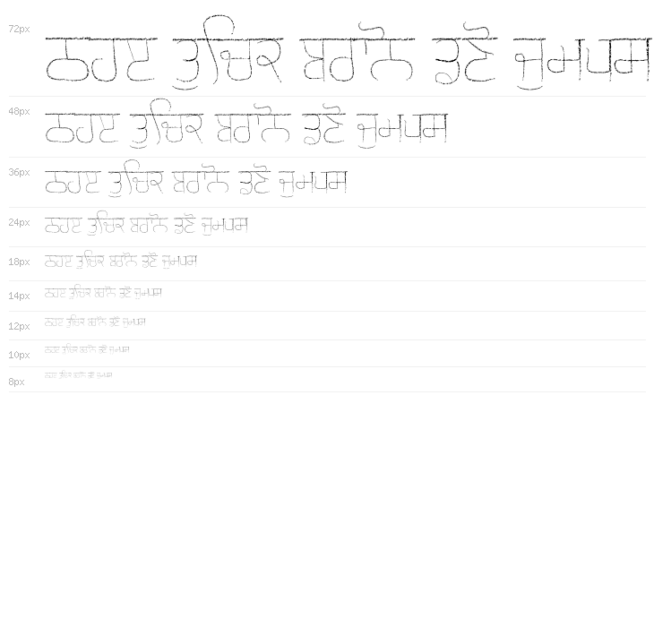Gurmukhi Chalk script Regular Waterfall