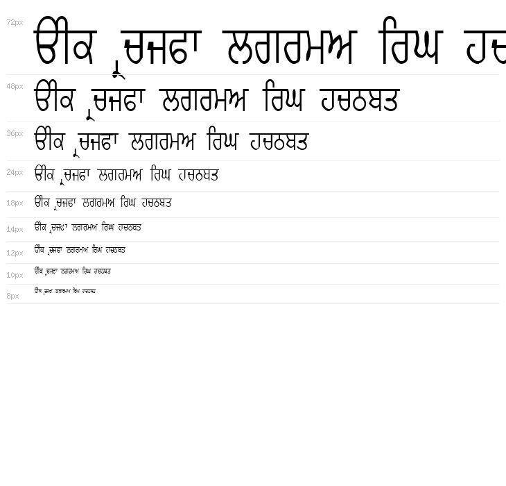 GurmukhiLys 020 Condensed Waterfall