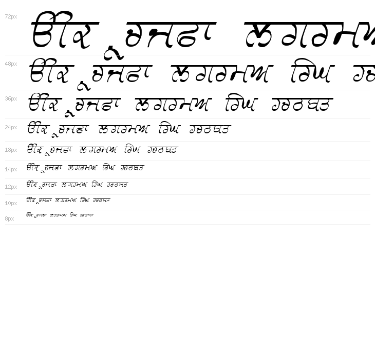 GurmukhiLys 030 Italic Waterfall