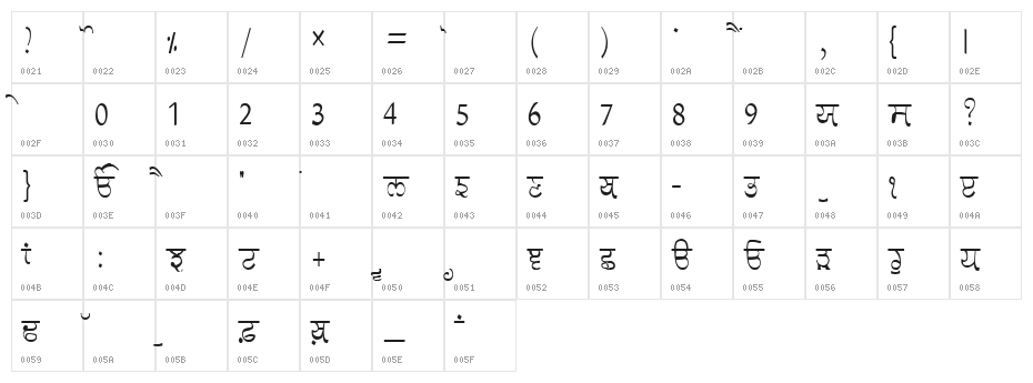 GurmukhiLys 030 Thin Character Map