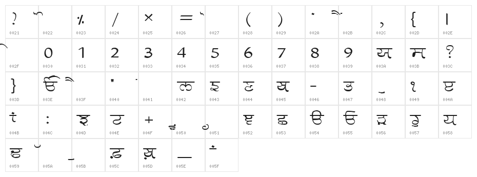 GurmukhiLys 030 Wide Character Map