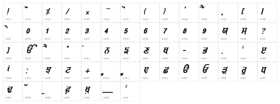 GurmukhiLys 040 Bold Italic Character Map