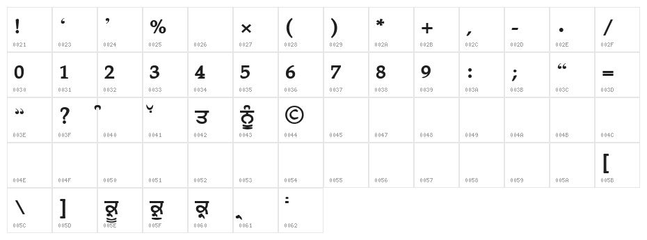 Gurulipi3 Character Map