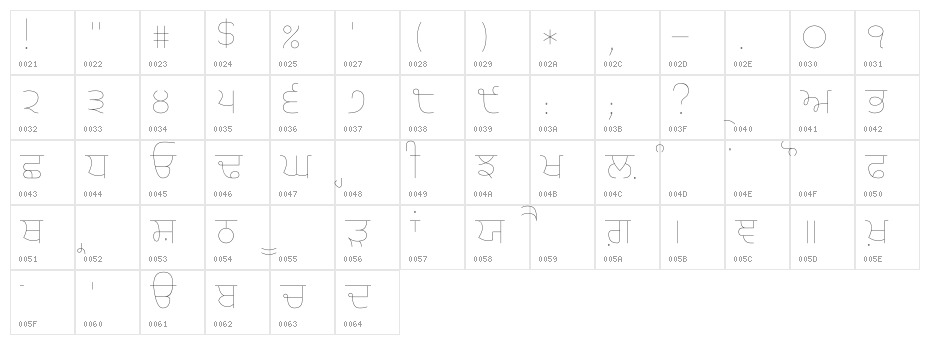 Gurvetica a0 Ultra Thin Character Map