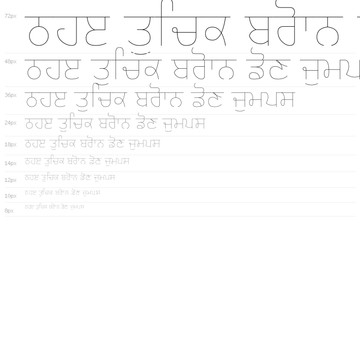 Gurvetica a0 Ultra Thin Waterfall