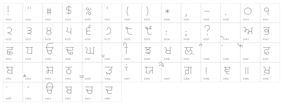 Gurvetica a1 Thin Character Map