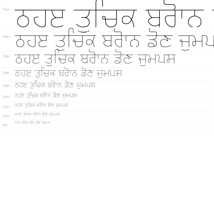 Gurvetica a1 Thin Waterfall