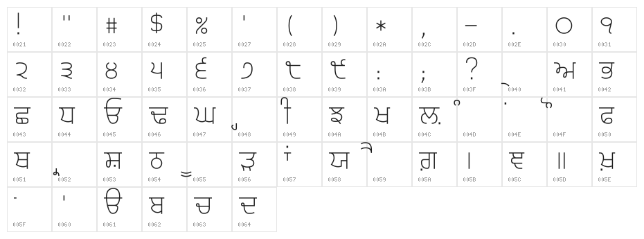 Gurvetica a3 Light Character Map