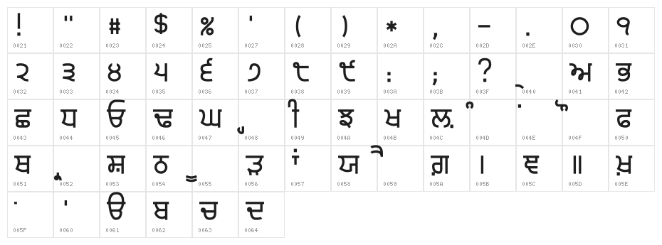 Gurvetica a6 Demi-Bold Character Map