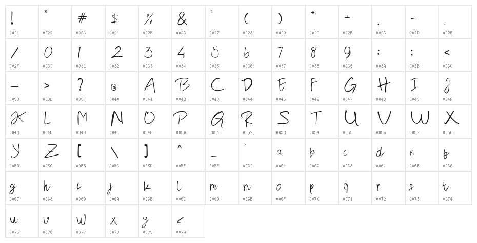 Gush Kettel Demo Regular Character Map