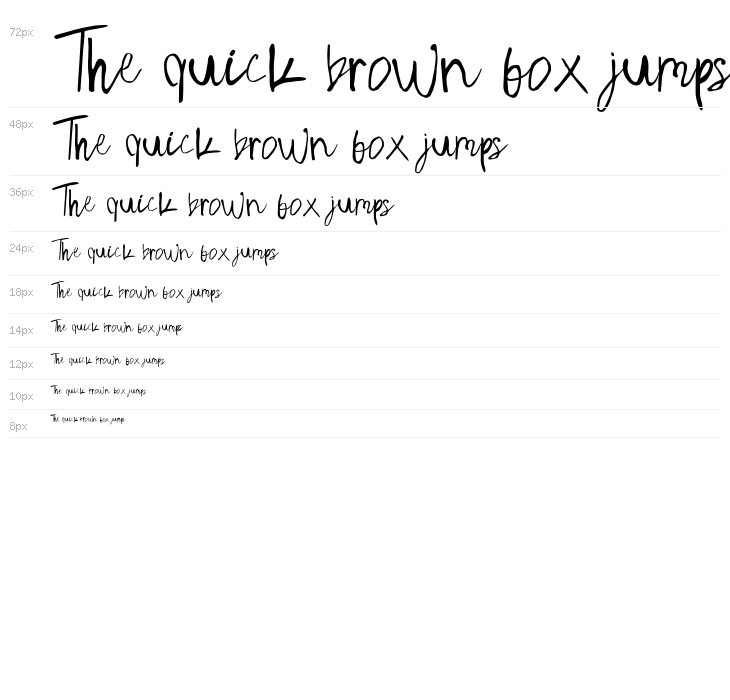 Gush Kettel Demo Regular Waterfall