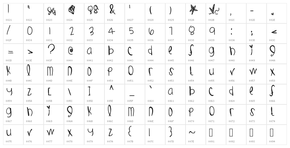 GustOfWind Character Map