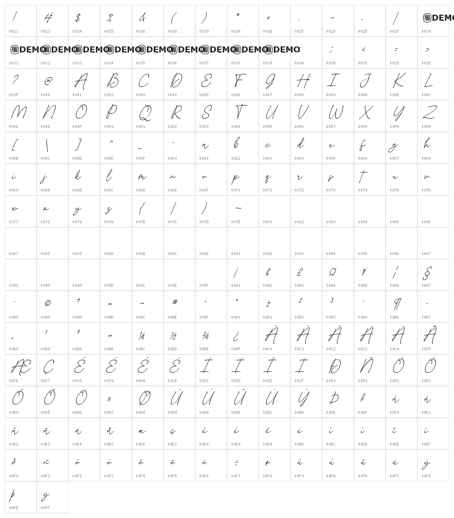 Gustatory Delight Regular Character Map
