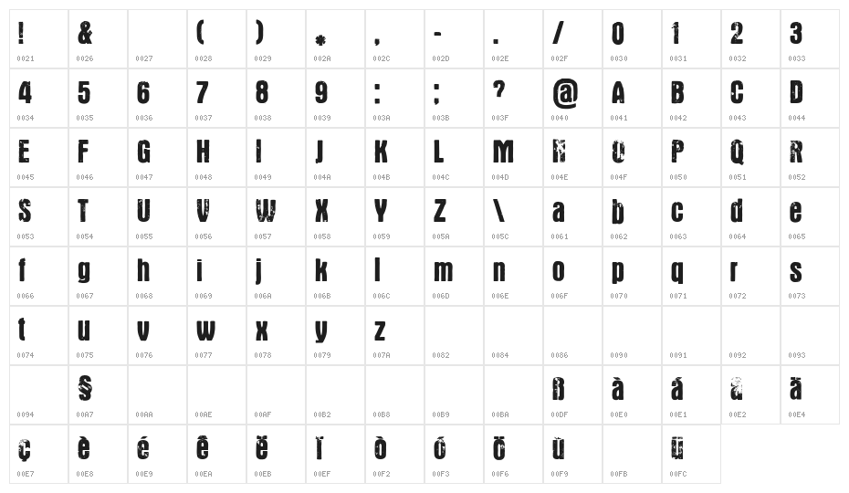 Gustav Black Character Map