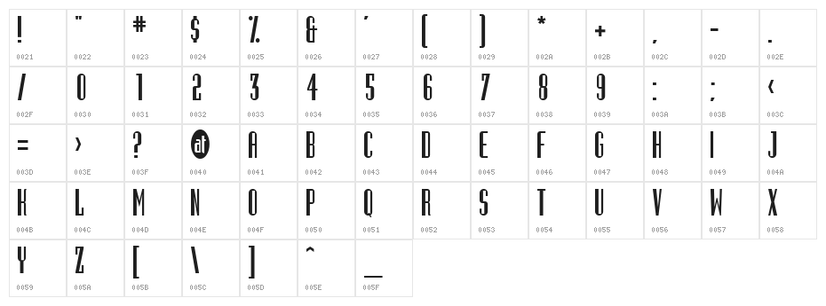 Gustavus Character Map