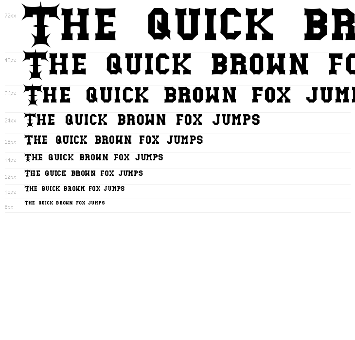 Gutcruncher Waterfall