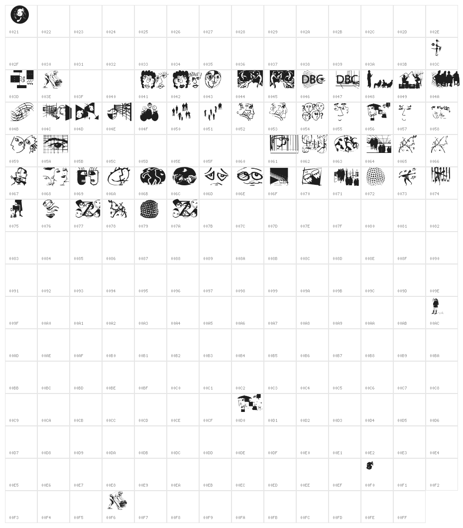 GutenbergGoesAbstract Character Map