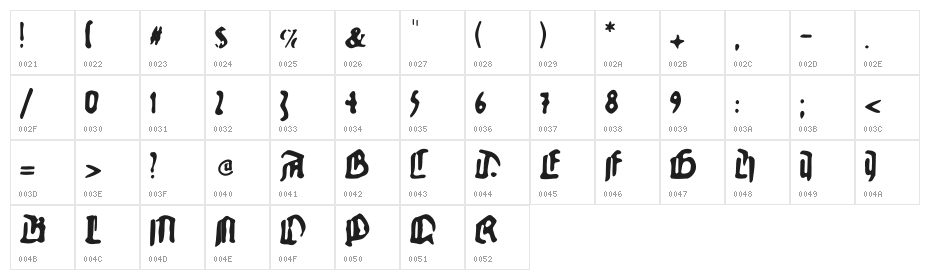 GutenbergsGhostM Character Map