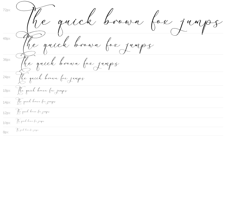 Gutierha Pattery Waterfall