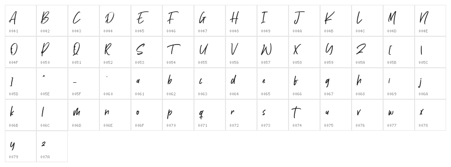 Gutreks Free Regular Character Map