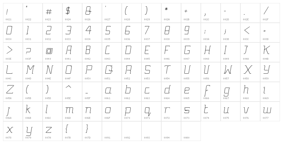 Gutsy Bold Italic Character Map