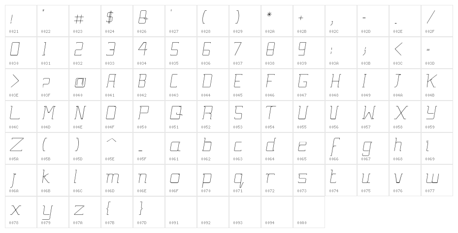 Gutsy Italic Character Map
