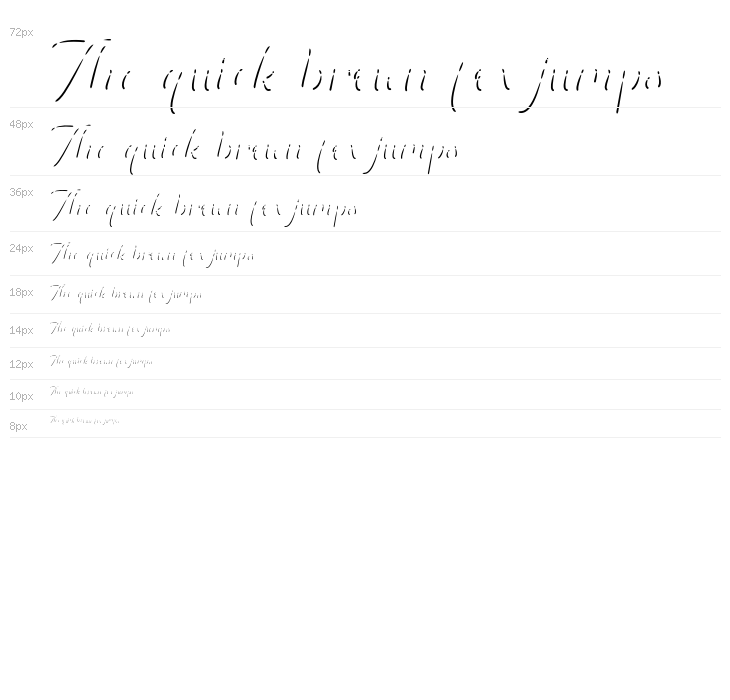 Guttawa Highlight Waterfall