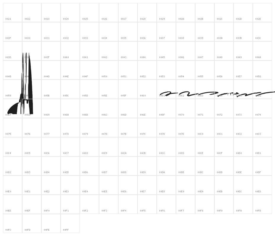 Guttenwell Swash Character Map