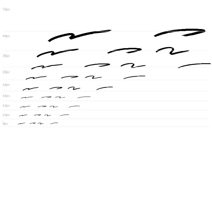 Guttenwell Swash Waterfall