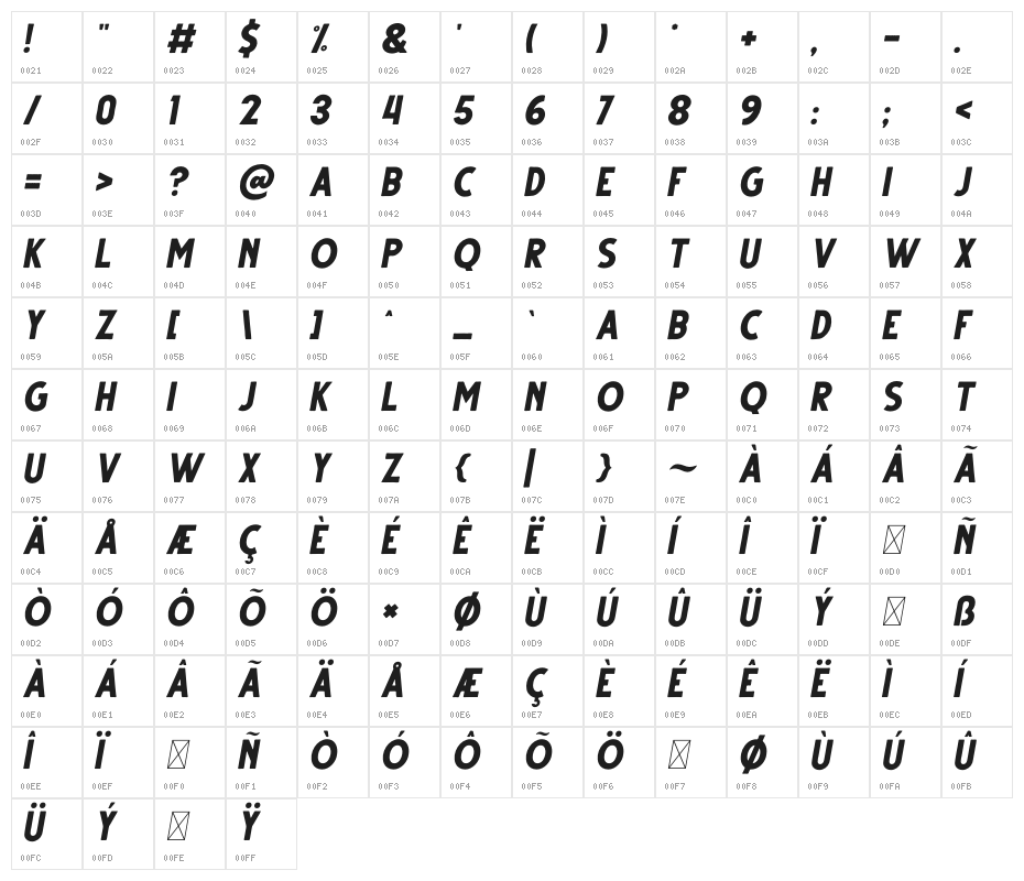 Gutter Bold Italic Character Map
