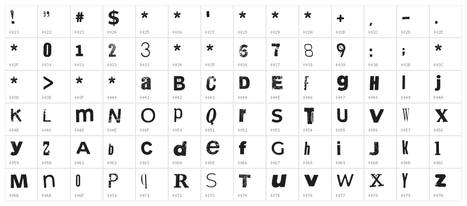 Gutter Pigeon DEMO Character Map