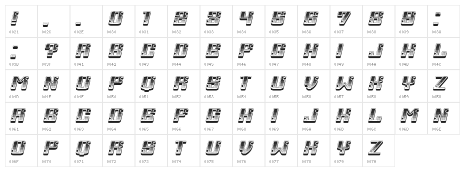 Gutter Regular Character Map