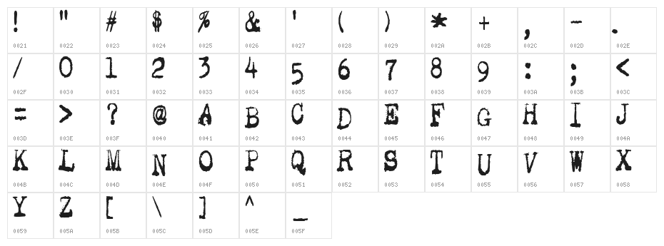 Gutter Vomit Character Map