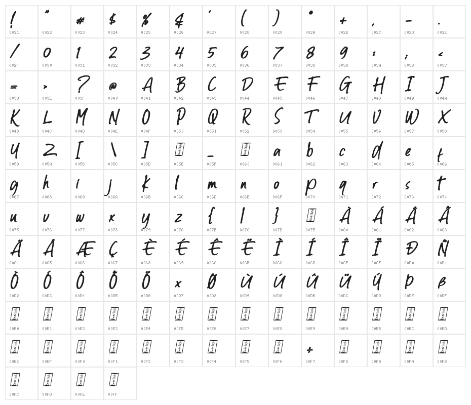Gutters Butter Rounded Bold Italic Character Map