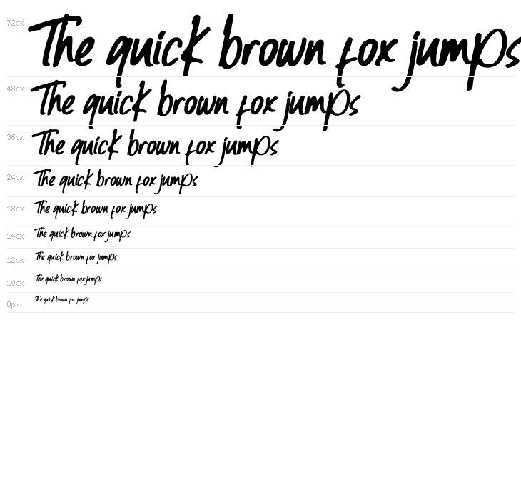 Gutters Butter Rounded Bold Italic Waterfall