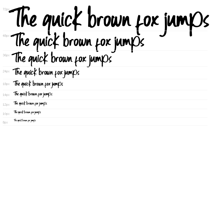 Gutters Butter Rounded Bold Waterfall